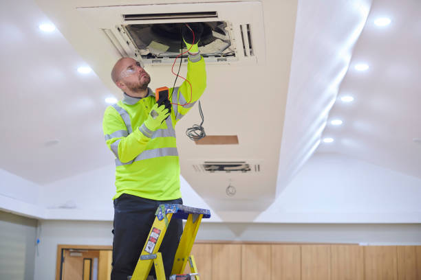 Best Affordable HVAC services  in Chico, WA